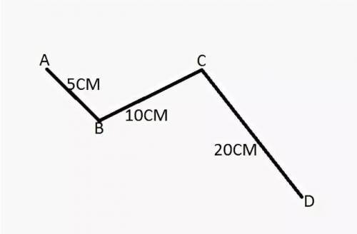 Начертить ломаную авсdтак чтобы отрезок сd был больше отрезка ав в 4 раза а вс больше ав в 2 раза .