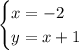 \begin{cases}x= -2\\ y=x+1 \end{cases}