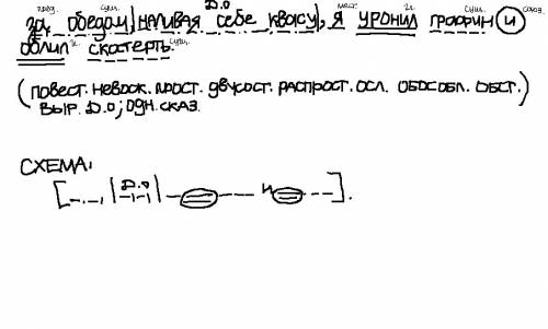 Найдите предложение с деепричастными оборотами (всего 5) в книжках: (в.я.коровина,журавлёв,в.и.,алек