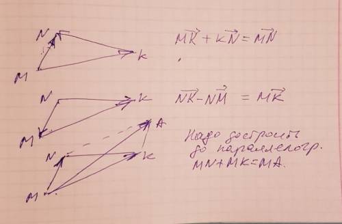 Накресліть трикутник мnk.побудуйте вектор: 1)mk+kn 2)nk- nm 3)mn+mk