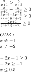 \frac{3}{x+1} \geq \frac{5}{x+2} \\\frac{3}{x+1}- \frac{5}{x+2} \geq 0\\\frac{3x+6-5x-5}{(x+1)(x+2)} \geq 0\\\frac{-2x+1}{(x+1)(x+2)} \geq 0\\\\ODZ:\\x\neq -1\\ x\neq -2\\\\-2x+1\geq 0\\-2x\geq -1\\x\leq 0.5