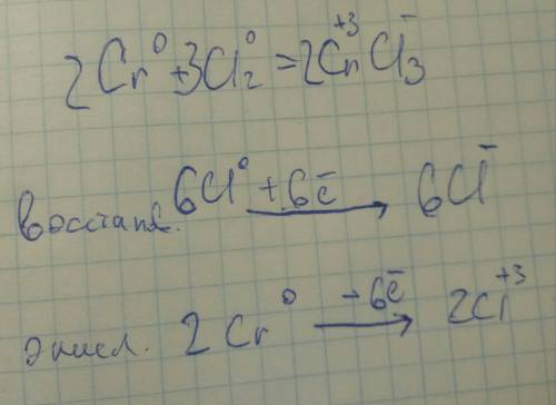 Расставить коэффиценты, составить схему электронного , указать восстановитель и окислитель cr＋cl＝crc