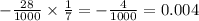 - \frac{28}{1000} \times \frac{1}{7} = - \frac{4}{1000} = 0.004