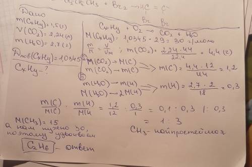 Внаслідок спалювання вуглеводню масою 1,5 г утворилися оксид карбону (іv) об’єму 2,24 л та вода масо
