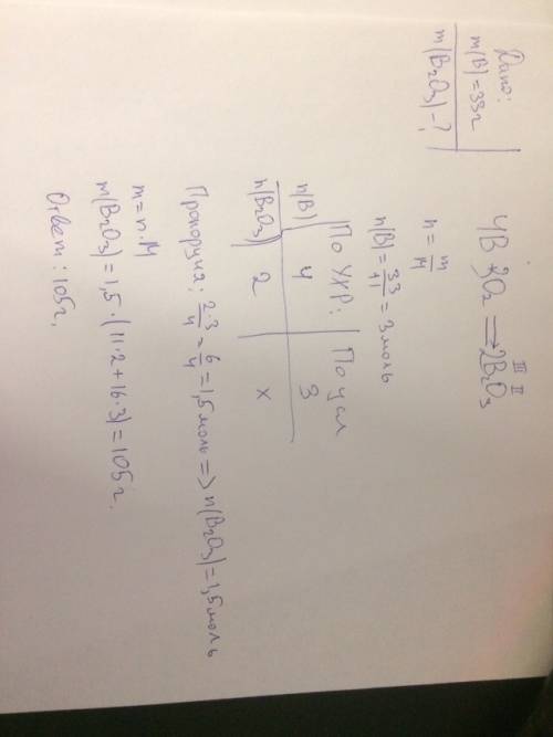 33г бора прореагировали с кислородом. определите массу образовавшегося оксида бора.