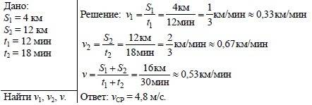 Автобус первые 4 км проехал за 12 минут, а следующие 12 км за 18 минут. какова средняя скорость авто