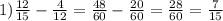 1) \frac{12}{15} - \frac{4}{12} = \frac{48}{60} - \frac{20}{60} = \frac{28}{60} = \frac{7}{15}