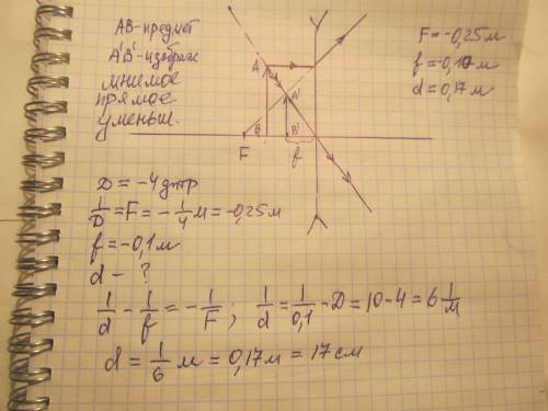 Врозсіювальній лінзі, оптична сила якої - 4 дптр, отримане уявне зображення предмета на відстані 10