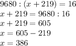 9680:(x+219)=16\\ x+219=9680:16\\ x+219=605\\ x=605-219\\ x=386