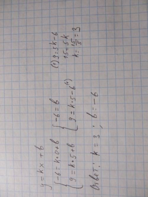 График функции y=kx+b пересекает ось ординат в точке c (0; -6) и проходит через точку d (5; 9). найд