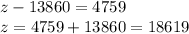 z - 13860 = 4759 \\ z = 4759 + 13860 = 18619