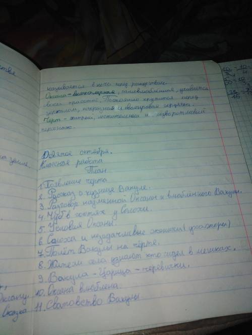 Сказка. ночь перед рождеством .гоголь . озаглавить 1-2 главы характеристика чуба