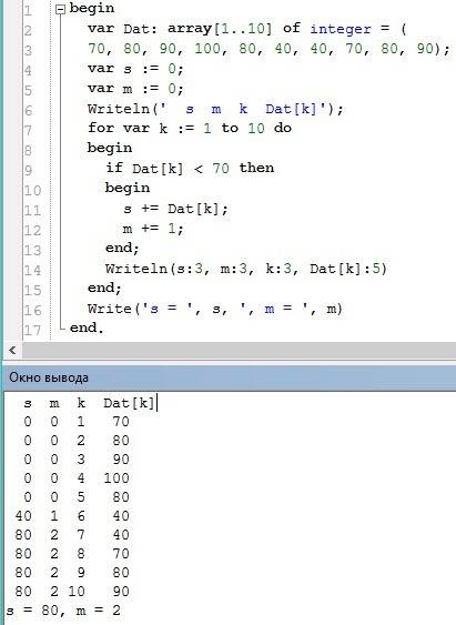 Программа обрабатывает одномерный целочисленный массив dat: i 1 2 3 4 5 6 7 8 9 10 dat[ i ] 70 80 90
