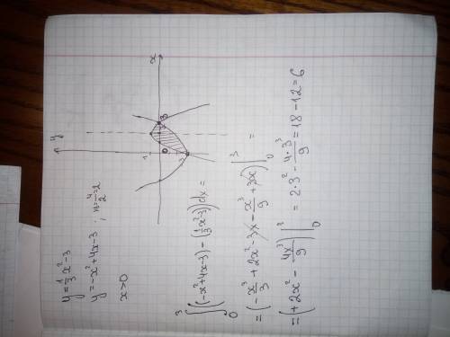 Найти площадь фигуры, ограниченной осью абсцисс, если х> 0, и параболами y= 1/3 x^2-3 и y= -x^2+4