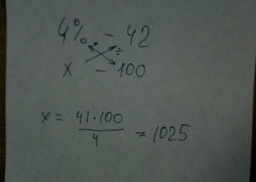 Найдите число: 1)4%которого42; 2)15%которого равны4,5 3)21%которогоравны 6,3; 4)12,5%которого равны4