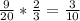 \frac{9}{20} * \frac{2}{3} = \frac{3}{10}