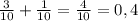 \frac{3}{10} + \frac{1}{10} = \frac{4}{10} = 0,4