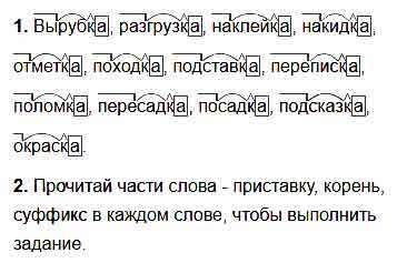 Спишите выделяя части слов. зарубка, разгрузка, наклейка,накидка,отметил,походка, подставка, перепис