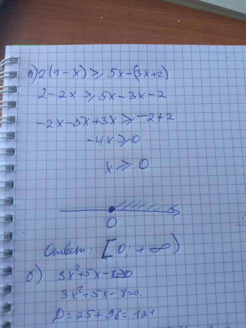 Решите неравенства: а) 2(1 – х) ≥ 5х – (3х + 2); б) 3х2 + 5х – 8 ≥ 0; в) \frac{x²+9x}{x-2} < 0.