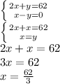 \left \{ {{2x+y=62} \atop {x-y=0}} \right. \\\left \{ {{2x+x=62} \atop {x=y}} \right. \\2x+x=62\\3x=62\\x=\frac{62}{3}