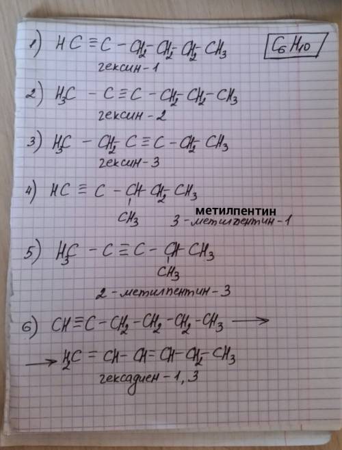 C6h10 составить все изомеры и назвать их (алкины)