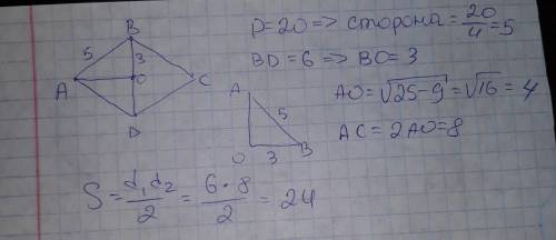 Вромбе p=20,меньшая диагональ 6,найти площадь