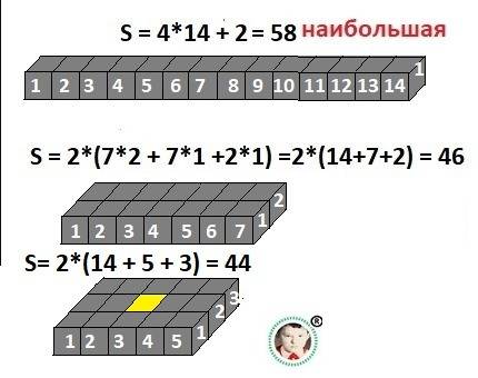 Умистера фокса есть 14 черных единичных кубиков и много белых. он хочет построить из них некоторый п