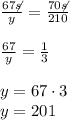 \frac{67\not{s}}y=\frac{70\not{s}}{210}\\\\\frac{67}y=\frac13\\\\y=67\cdot3\\y=201