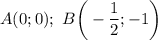 A(0; 0); \ B\bigg(-\dfrac{1}{2}; -1 \bigg)