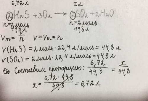 Какой объем оксида серы (iv) образуется при сгорании 6,72л (н.у.) сероводорода в кислороде?