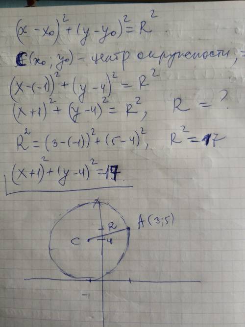 Скласти рівняння кола з центром в точці (-1; 4) і проходить через точку а (3; 5