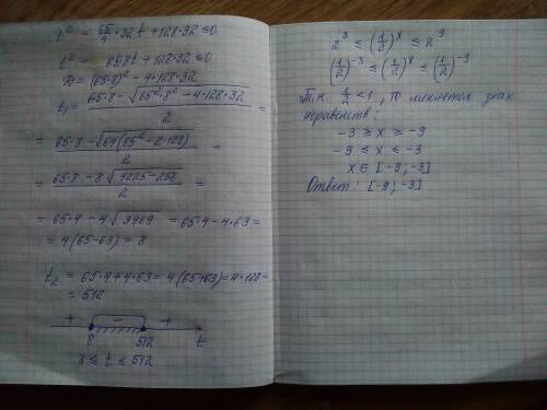 0.5^(2x+5)-2*0,5^(x+3)-64*0,5^(x+2)+128≤0