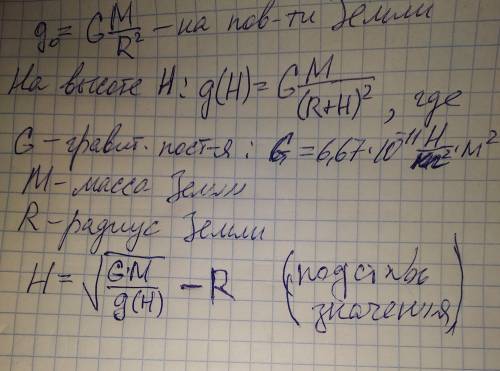 На какой высоте над поверхностью земли ускорение свободного падения равно 6м/с^2. распишите решение