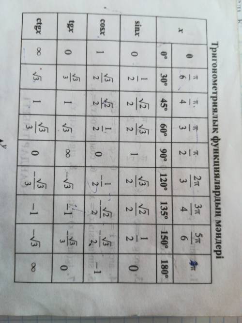 Найти значения sinà и cosà,при градусах 1)a=0° 2)a=90° 3)a=180°