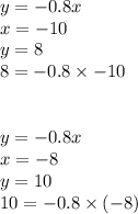 y = - 0.8x \\ x = - 10 \\ y = 8 \\ 8 = - 0.8 \times - 10 \\ \\ \\ y = - 0.8x \\ x = - 8 \\ y = 10 \\ 10 = - 0.8 \times ( - 8) \\