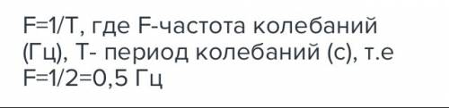 Знайти частоту коливання струни,якщо період її коливання 2с