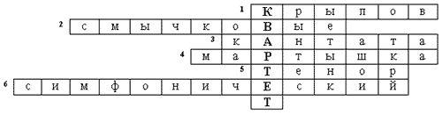 Составить кроссворд с вопросамии и ответами из слова квартет