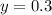 y = 0.3