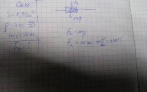 Однородный сосновый брусок площадью поперечного сечения 0,01 м2 плавает на поверхности воды. масса б