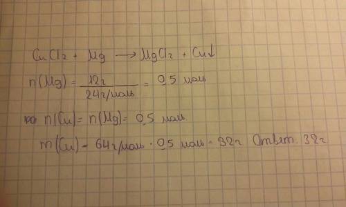 Сколько грамм меди получится при добавлении к хлориду меди (ii) 12 грамм магния.