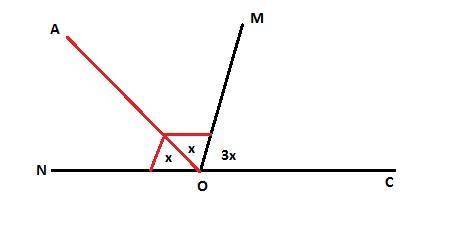 Углы nom и com — смежные. oa – биссектриса угла nom , причем угол aon в 3 раза меньше, чем угол com.