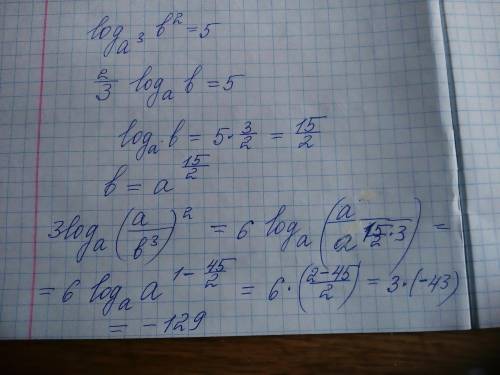 40 ! вычисите 3loga(a/b^3)^2, если loga^3(b^2)=5​