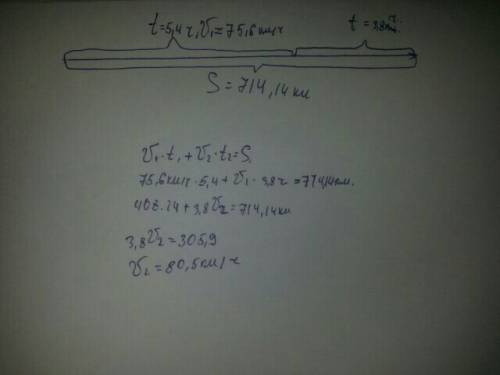Автотуристы проехали 714,14км первые 5,4ч они ехали со скоростью 75,6км/ч .остальную часть пути они