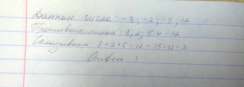 Найдите сумму чисел противоположных числам -8; -2; -5 и 12 (с решением)