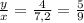 \frac{y}{x} =\frac{4}{7,2} =\frac{5}{9}