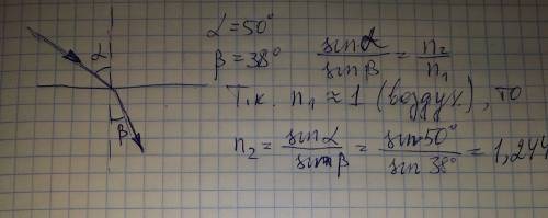 Промінь падає на поверхню води під кутом 50. кут заломлення 38 градусів. знайти показник заломлення