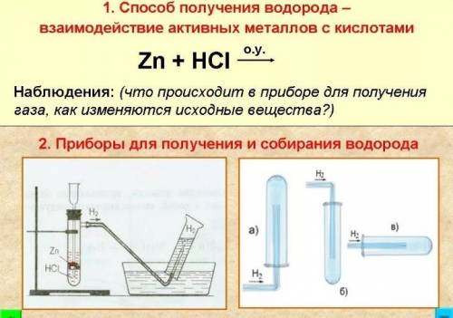 Приборы с которых можно собрать водород обоснуй свой выбор