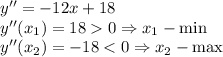 y'' = -12x + 18\\y''(x_1) = 18 0 \Rightarrow x_1 - \min\\y''(x_2) = -18 < 0 \Rightarrow x_2 - \max