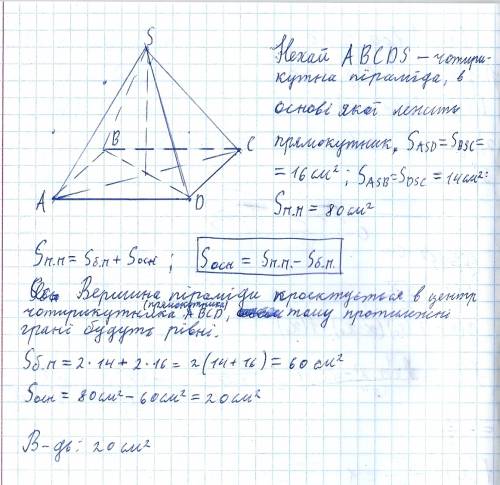 Знайти площу основи 4-кутної піраміди, в основі якої лежить прямокутник, а висота піраміди опущена в