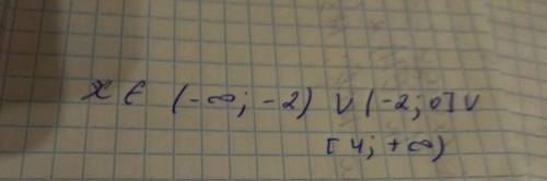 Найдите область определения у= √х^2-4х /5 - 3/x+2